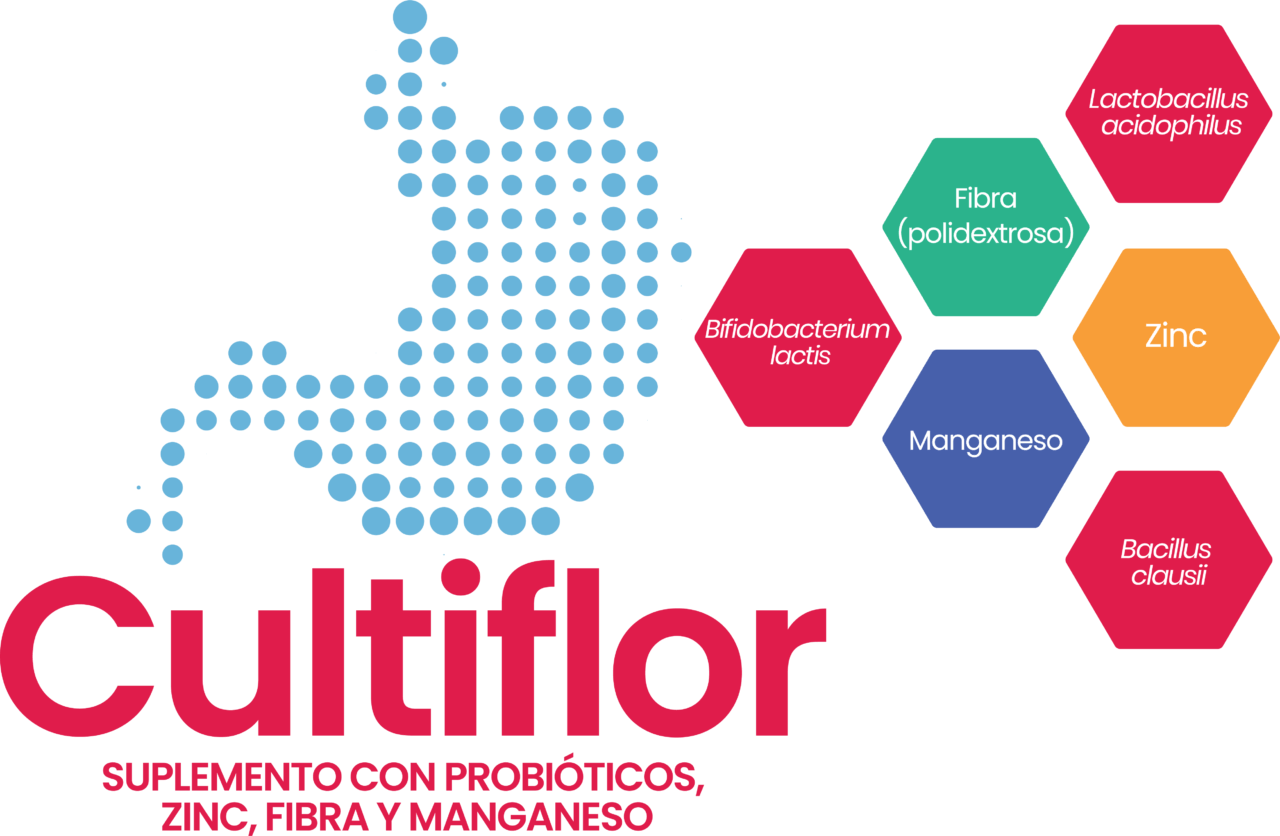 Cultiflor@4x-grupofarmadelecuador